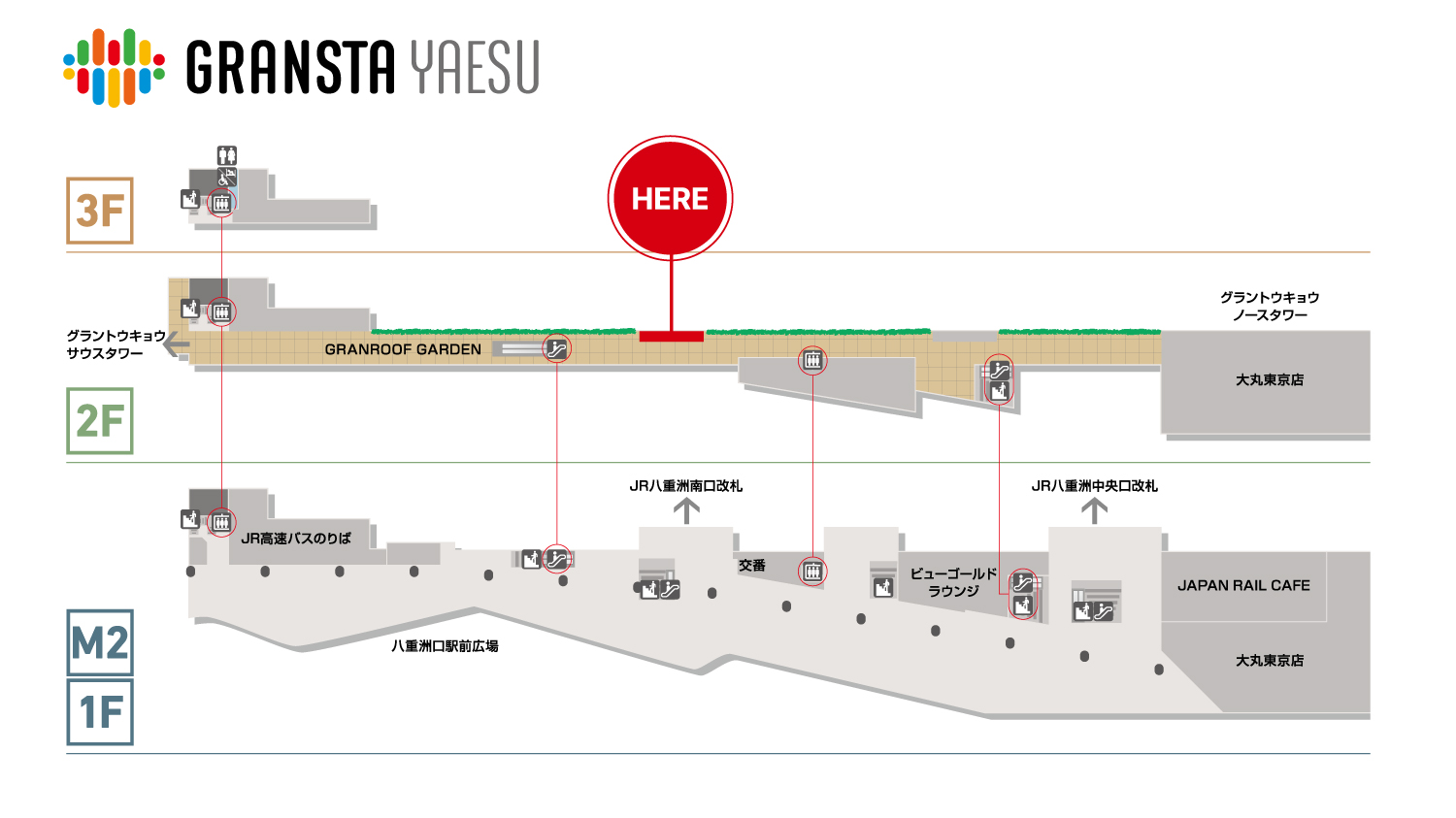 feb's coffee & scone TOKYOのMAP画像